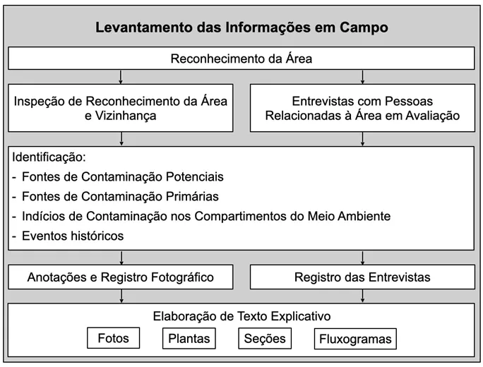 Imagem de Stricto