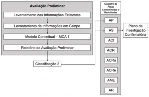 Imagem de Stricto